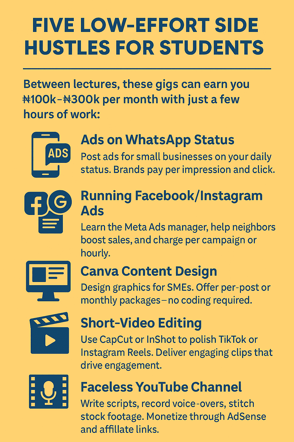 Five Low-Effort Side Hustles for Students