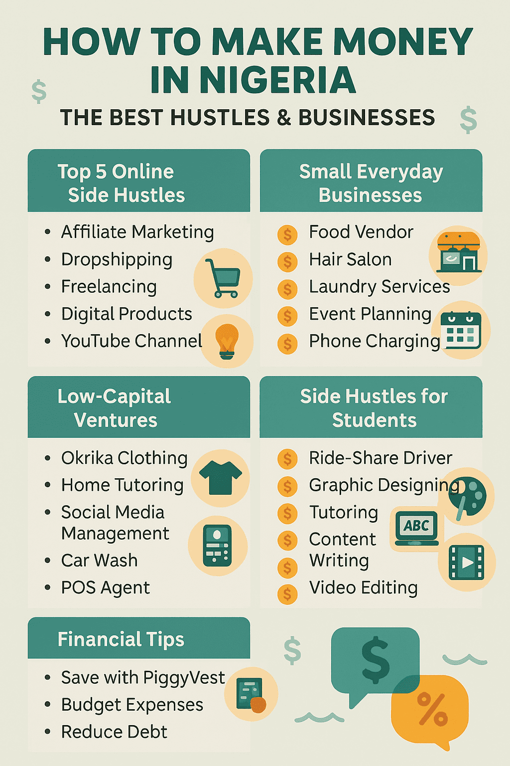 infographics how to make money online in nigeria