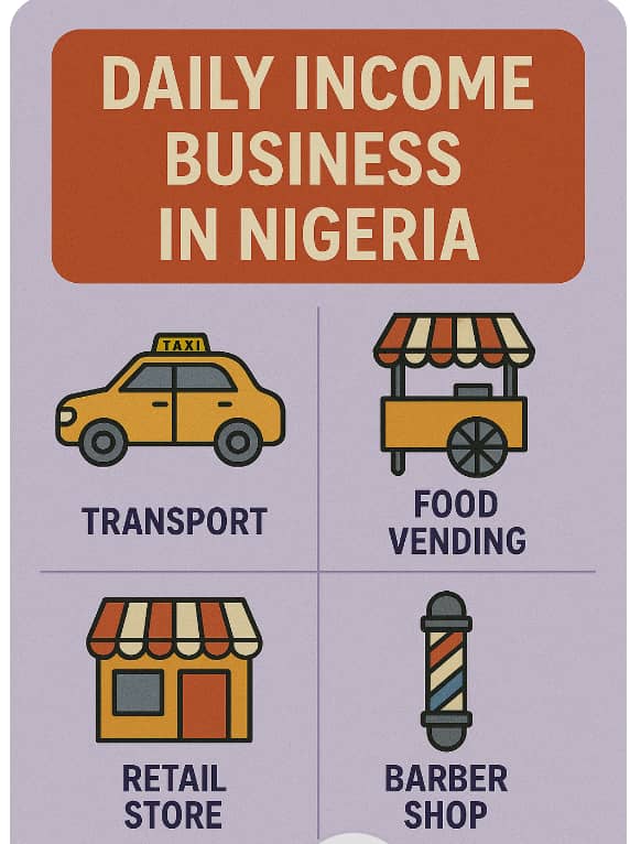Daily Income Business in Nigeria