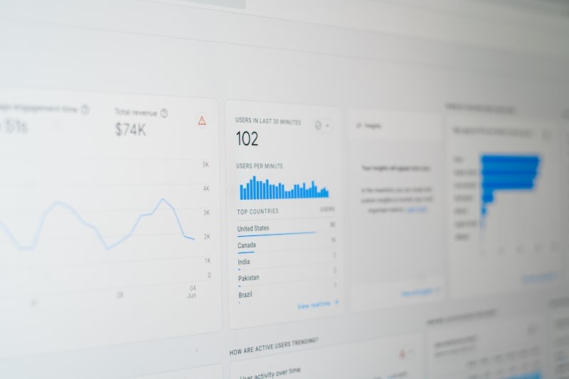 Why Great Marketing Content Matters